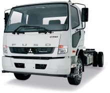 Fighter FM1628 Short W/Base